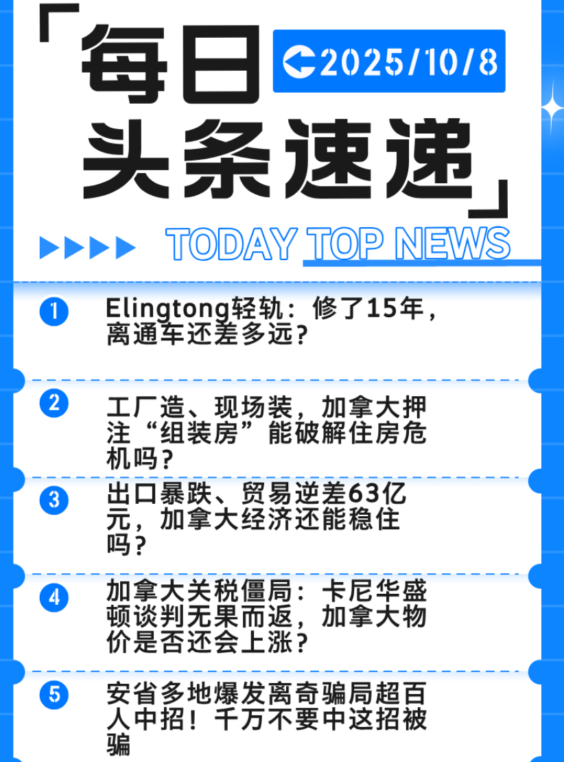 房大师每日新闻精选 2025年10月8号