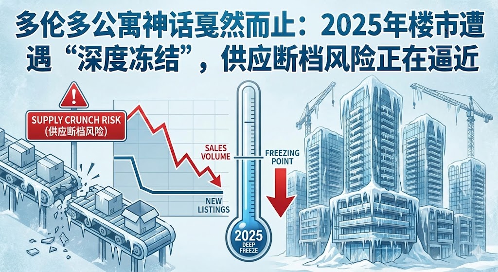 2025年公寓市场遭遇“深度冻结”，供应断档风险正在逼近！