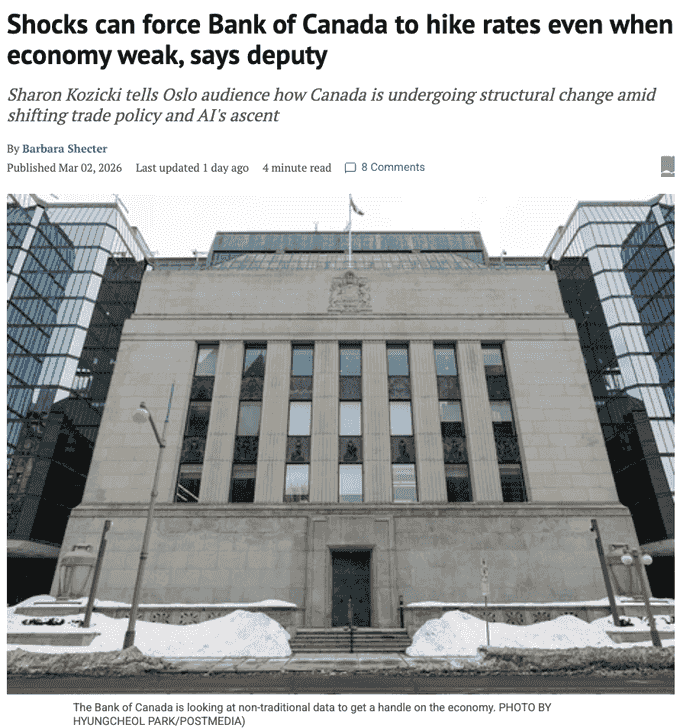颠覆认知！加拿大央行警告：即使经济疲软，有时也必须加息