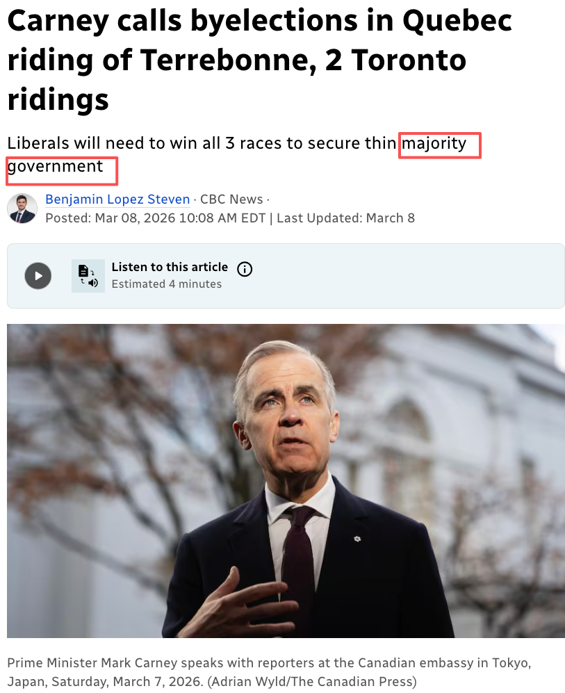 重大转折！卡尼宣布4月13日三区补选，自由党若全胜将组成多数政府