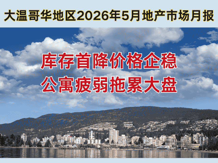 2026年5月大温哥华房地产市场：库存首降价格企稳，公寓疲弱拖累大盘