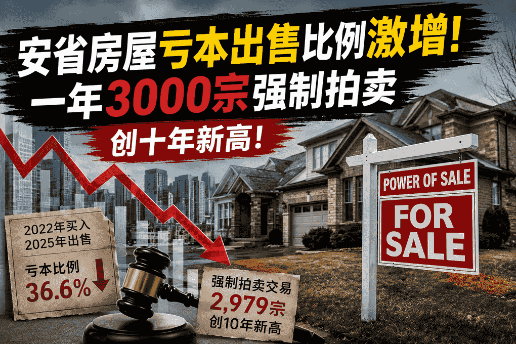 安省越来越多人亏本卖房？强制拍卖飙升背后发生了什么？