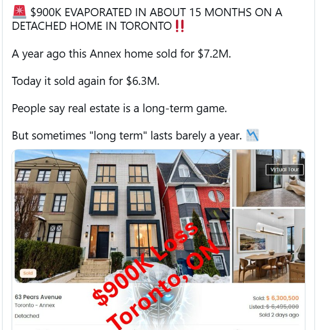 血亏$90万！多伦多潮流社区豪宅一年转手巨亏，专家：楼市寒冬还没完