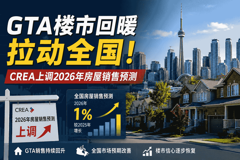 GTA楼市回暖拉动全国！CREA上调2026年房屋销售预测