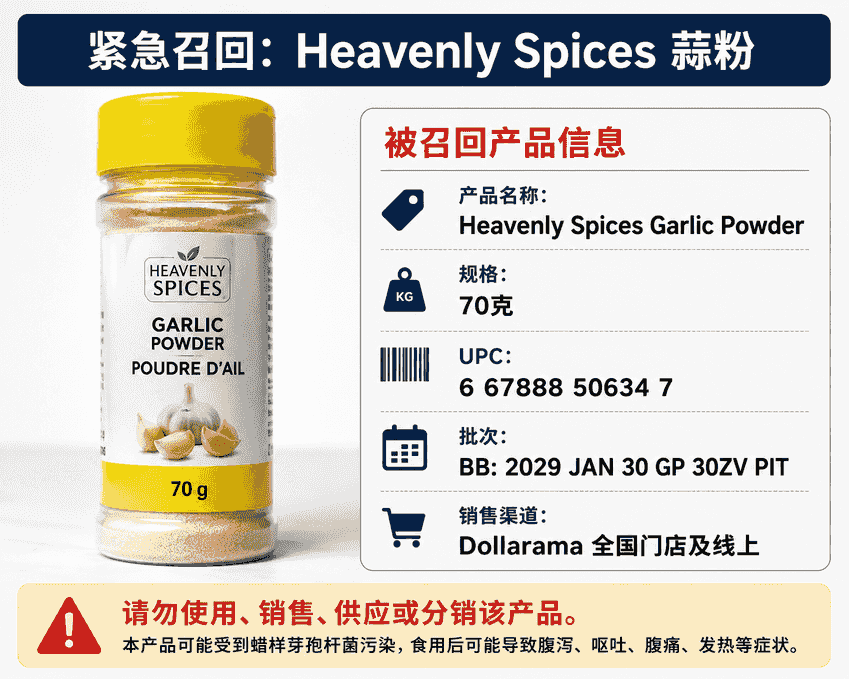 快查厨房！这款调料全加拿大紧急召回，食用或致腹泻发热