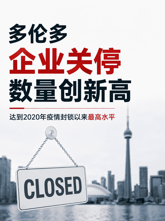 多伦多企业倒闭潮加剧！关停数量创疫情以来新高