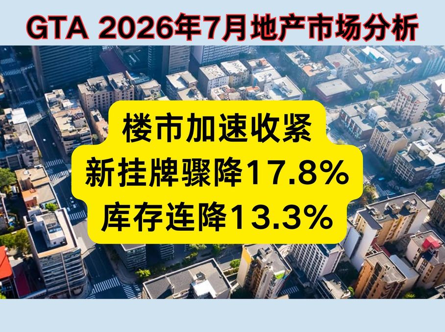 新挂牌骤降17.8%，库存连降13.3%——2026年7月GTA房地产市场总体分析报告