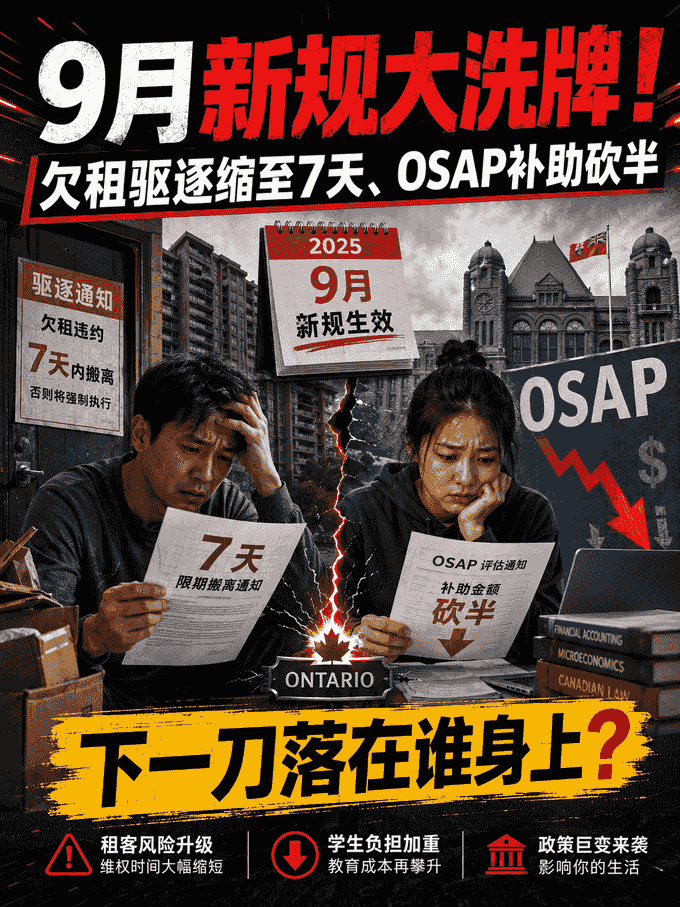 9月新规大洗牌！欠租驱逐缩至7天、OSAP补助砍半，下一刀落在谁身上？