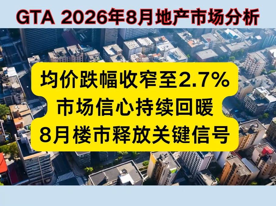 均价跌幅收窄至2.7%，市场信心持续回暖——8月GTA楼市释放关键信号