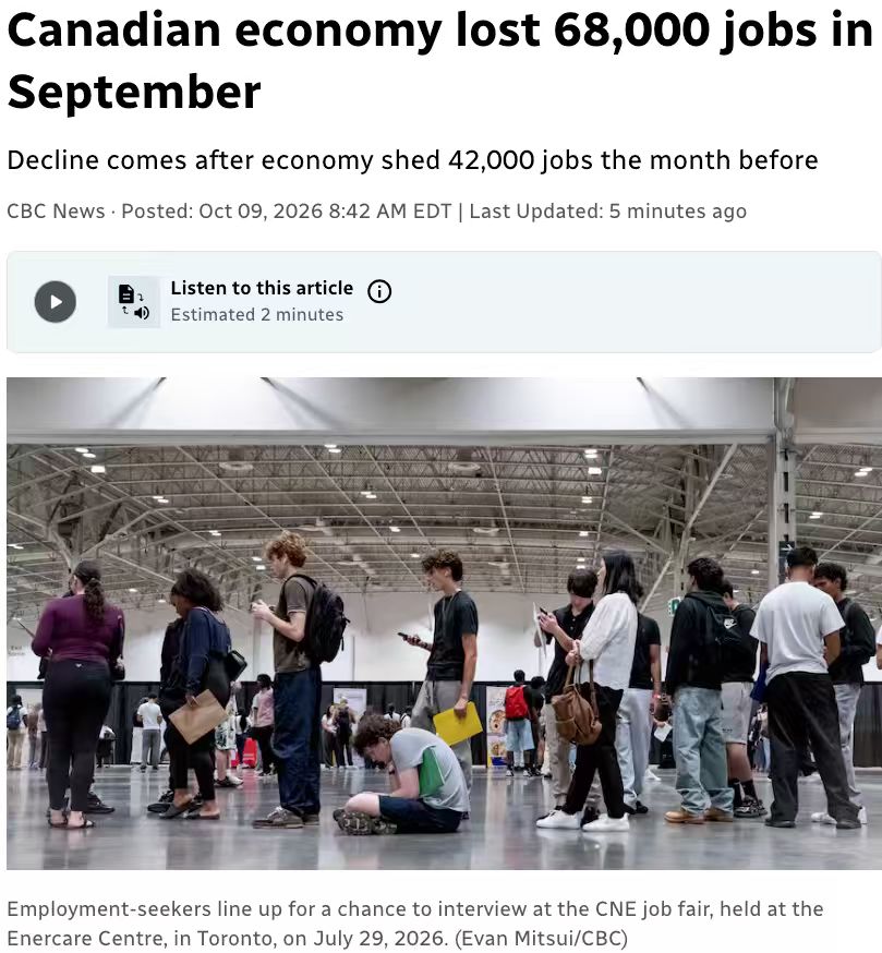 震惊！加拿大两个月狂减11万个工作岗位，年轻人找工作为何越来越难？